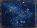 Gemelli – Segni Zodiacali, rettangolare 4:3